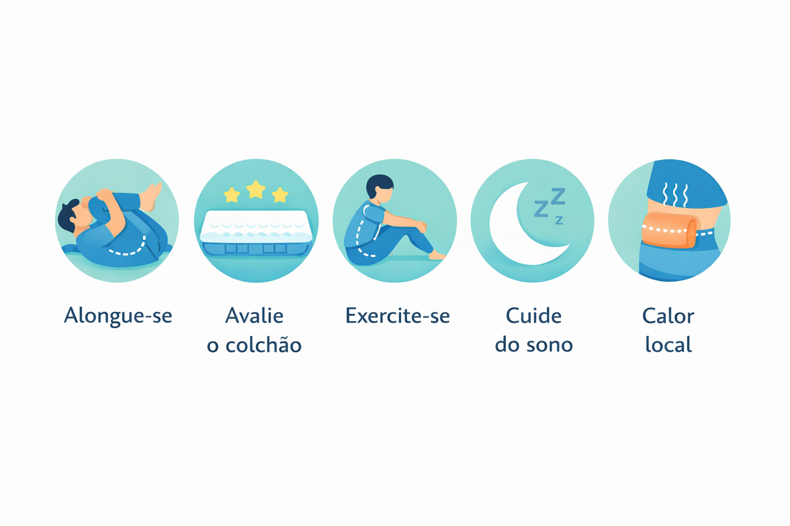 Dor nas costas ao acordar, 5 dicas: alongue-se, avalie o colchão, exercite-se, cuide do sono, calor local