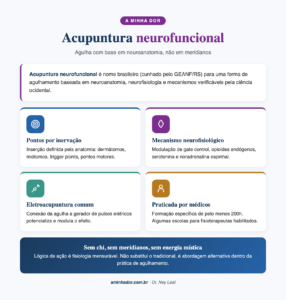 Acupuntura Neurofuncional: Como Funciona