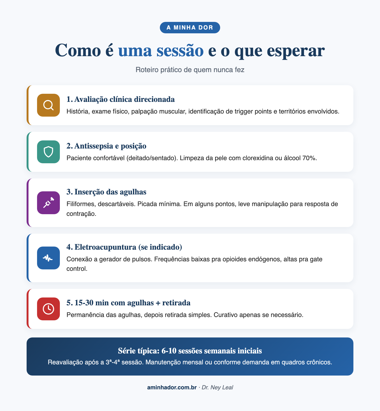 acupuntura neurofuncional: como é uma sessão e o que esperar