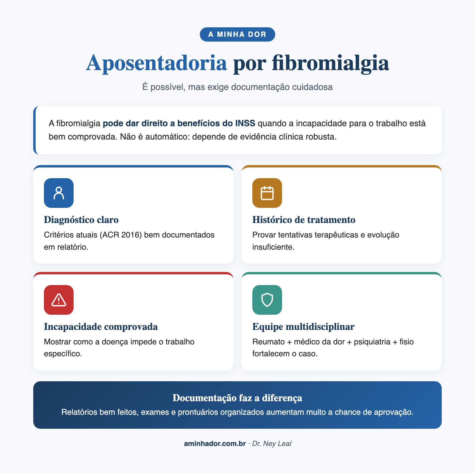 Aposentadoria por fibromialgia: visão geral