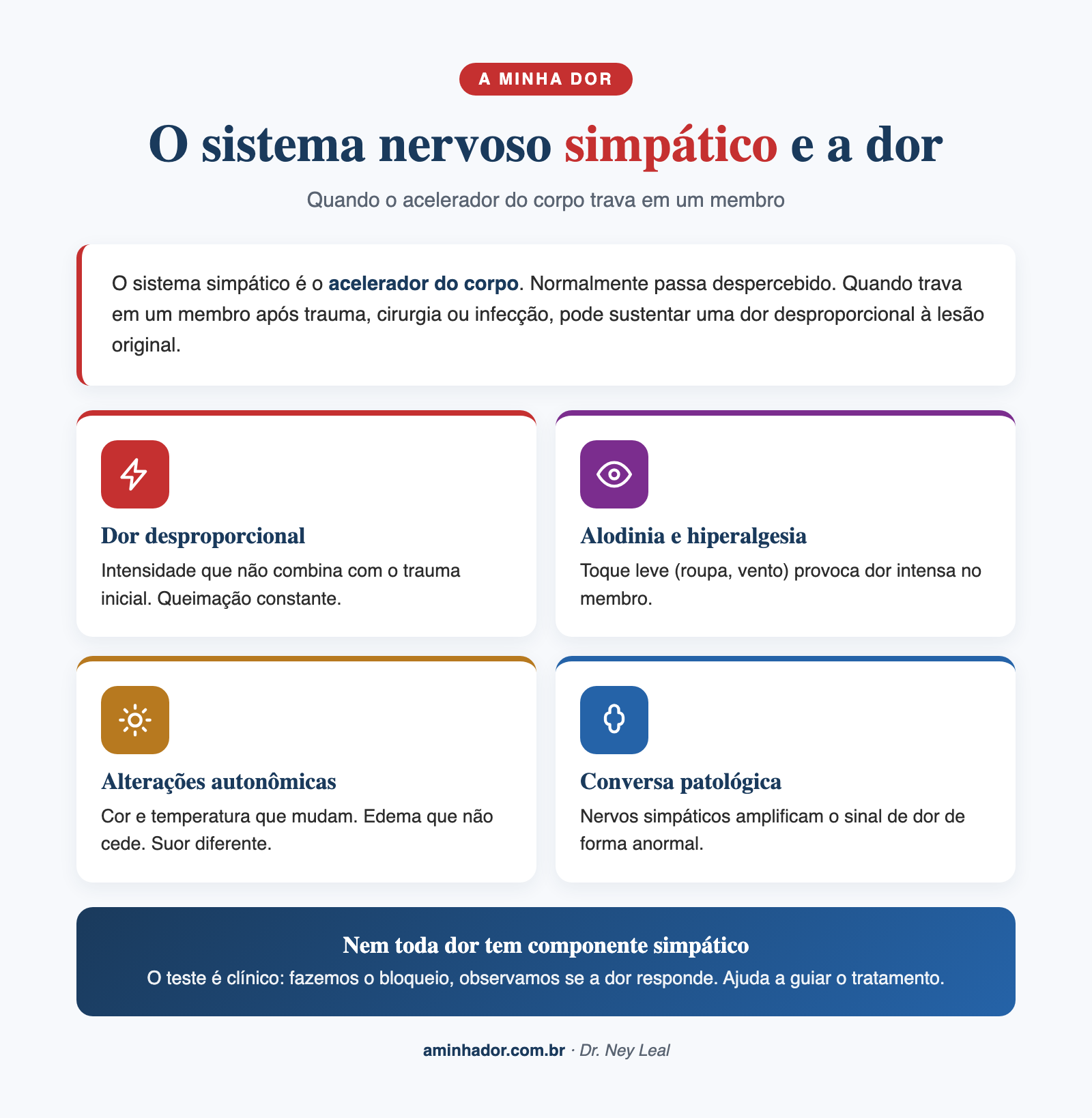 bloqueio simpatico venoso: sistema nervoso simpático e dor crônica