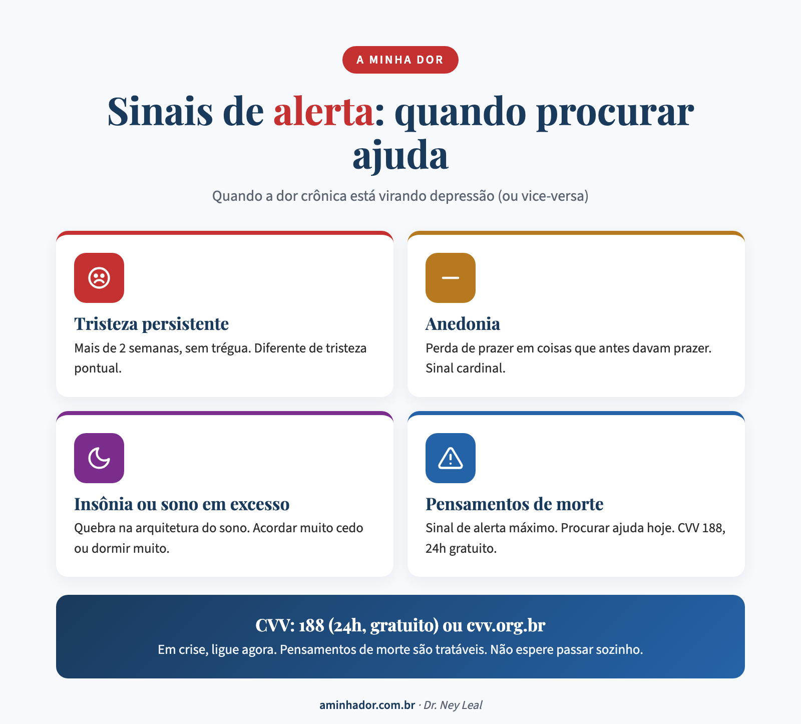 dor crônica e depressão: sinais de alerta para procurar ajuda