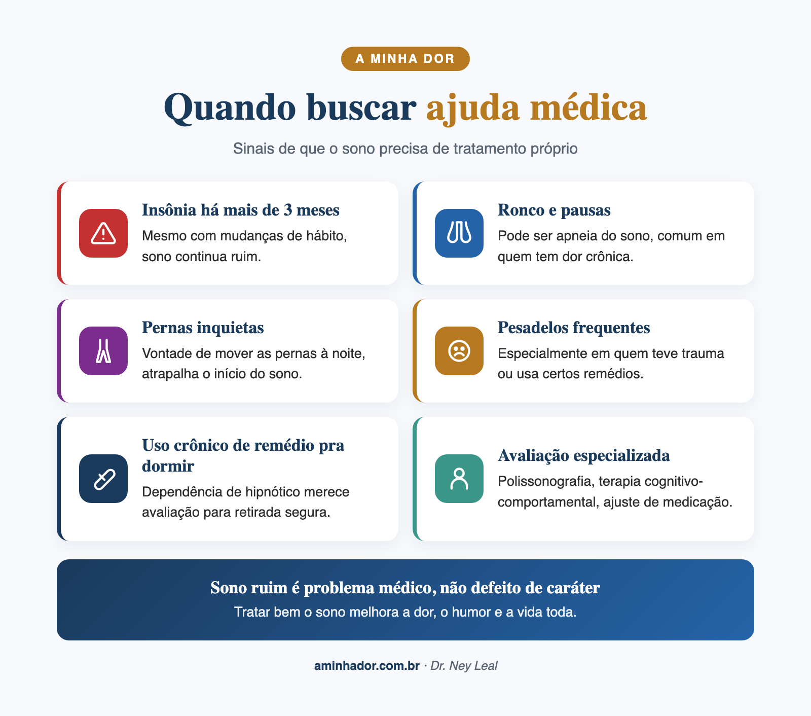 Efeitos do sono ruim sobre a dor
