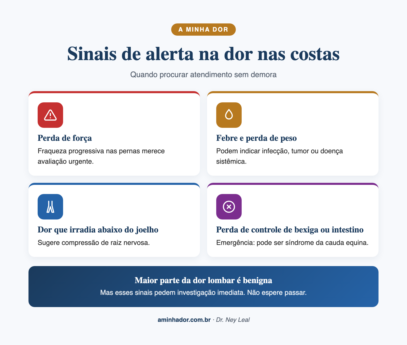 Sinais de alerta na dor nas costas