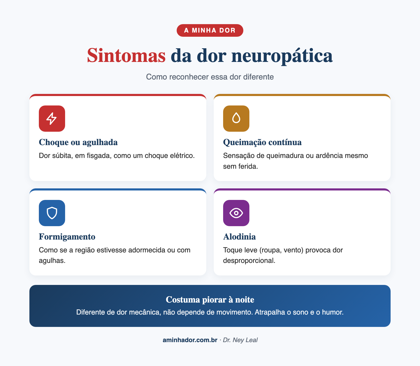 Sintomas da dor neuropática: queimação, choque e formigamento