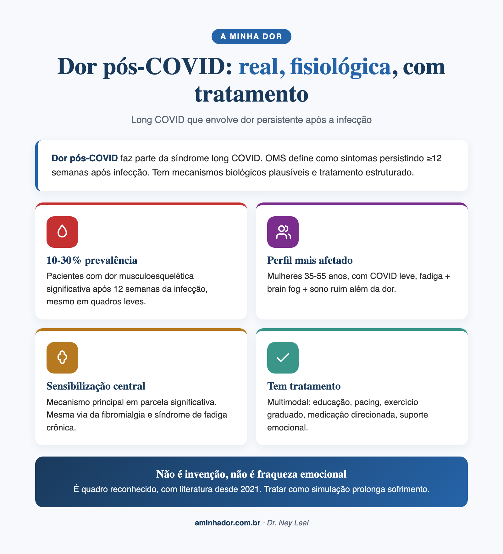 dor pós covid: causas, tipos e tratamento da dor persistente