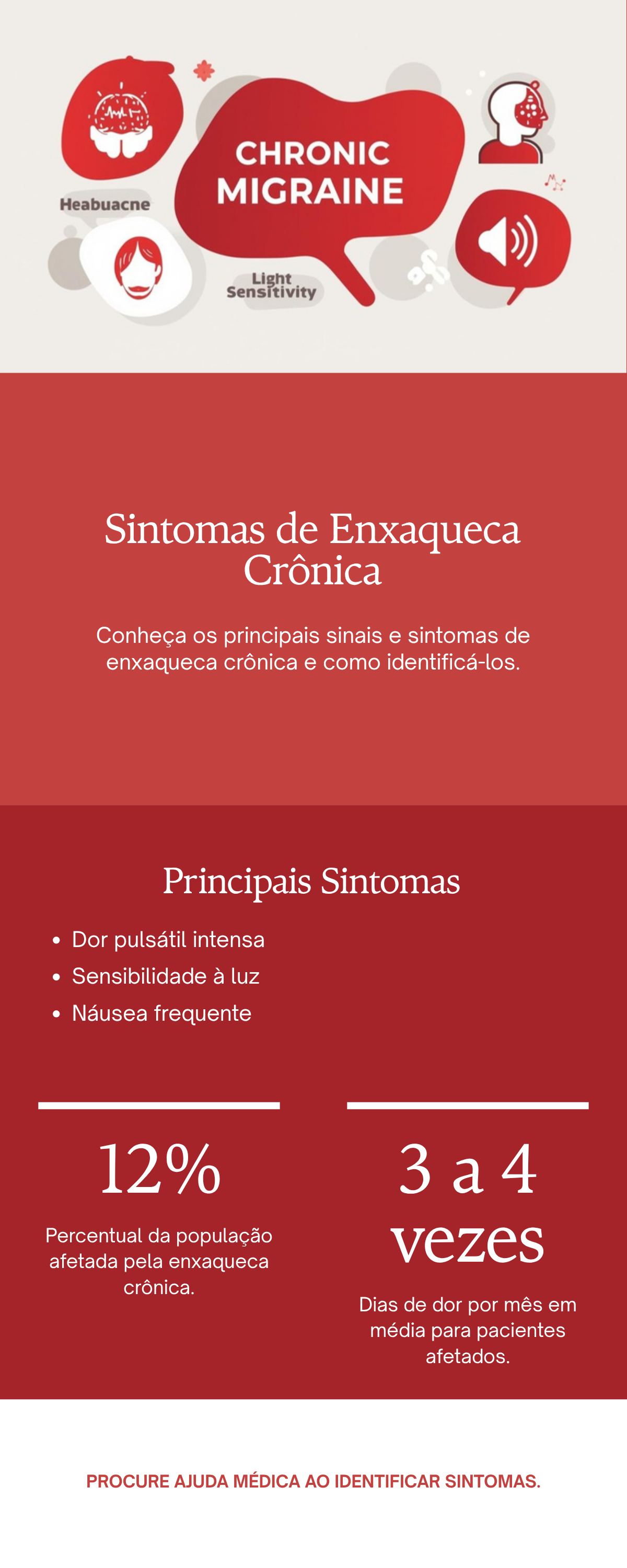 enxaqueca crônica sintomas