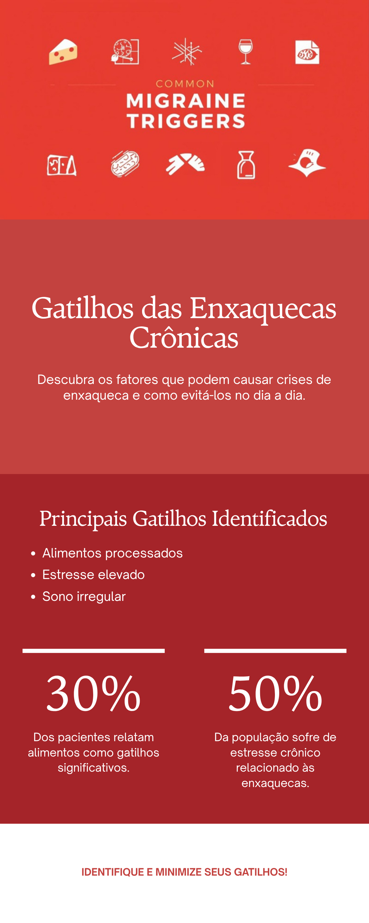 enxaqueca crônica gatilhos