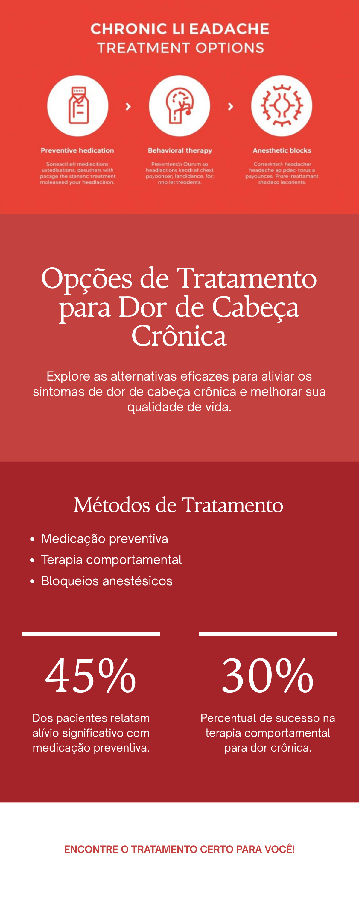 enxaqueca crônica tratamento