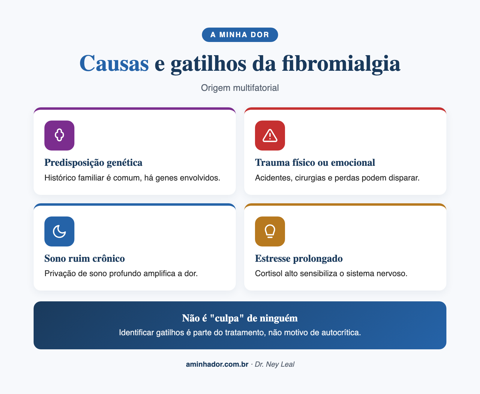 Causas e gatilhos da fibromialgia