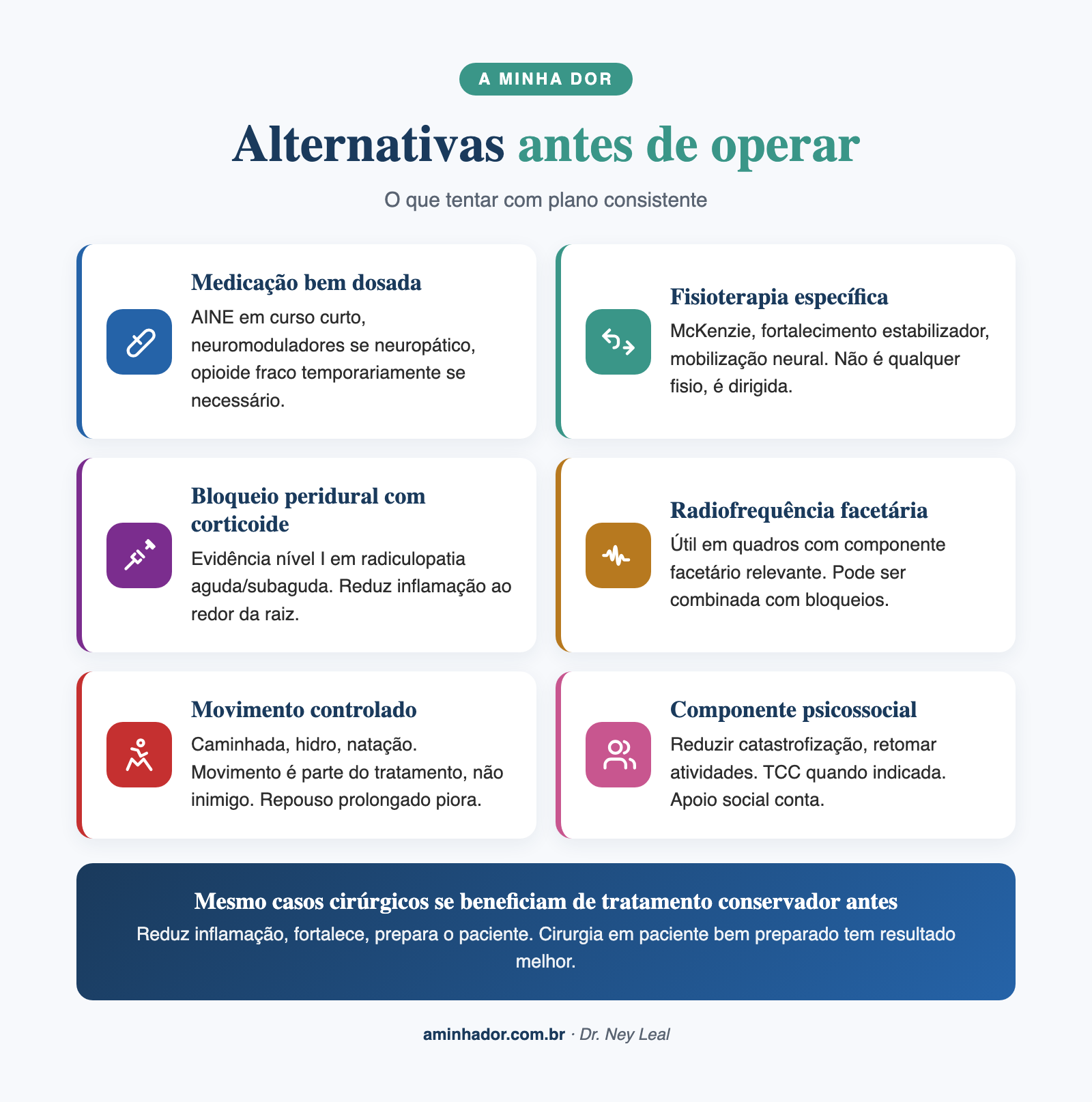 hérnia de disco quando operar: alternativas conservadoras antes da cirurgia