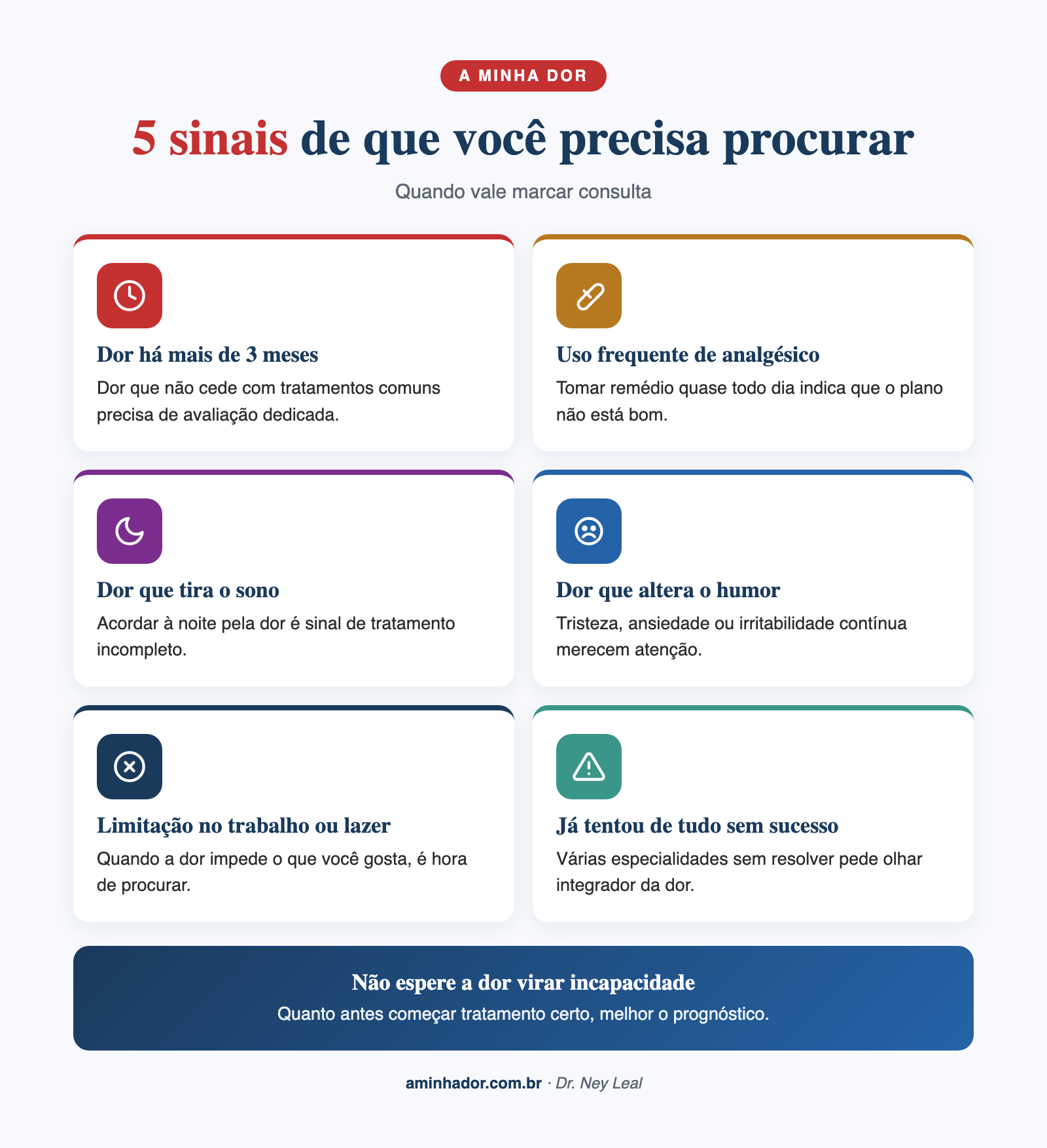5 sinais de que você precisa de um médico da dor