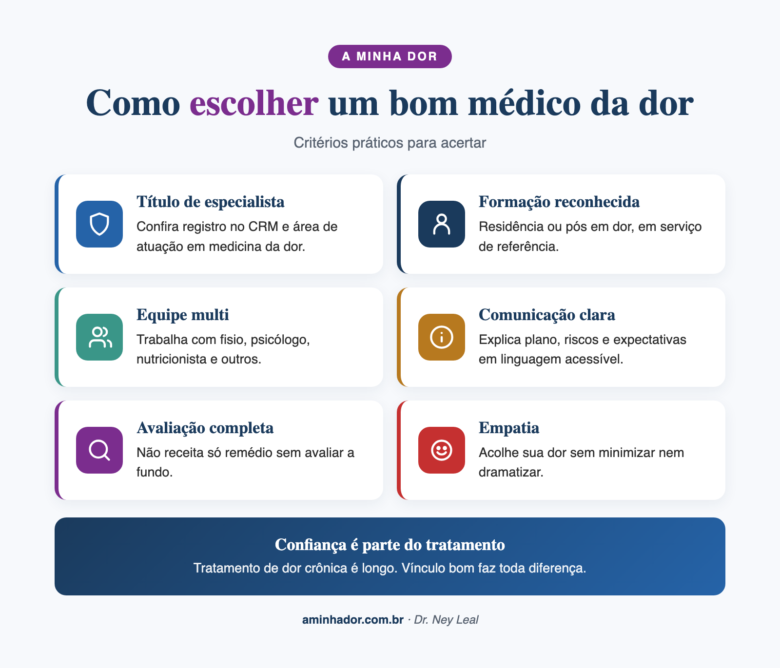 Como escolher um bom médico da dor