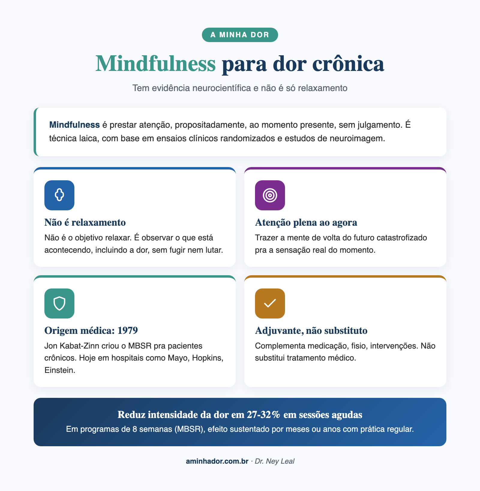 mindfulness para dor crônica: a segunda flecha e a neurociência da prática