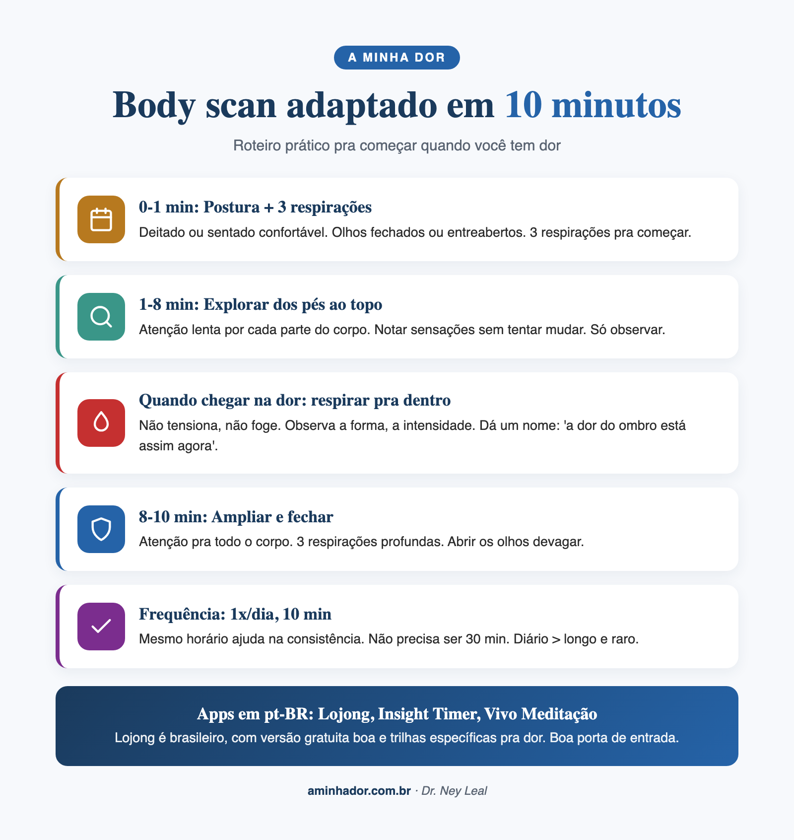 mindfulness para dor crônica: a metáfora das duas flechas