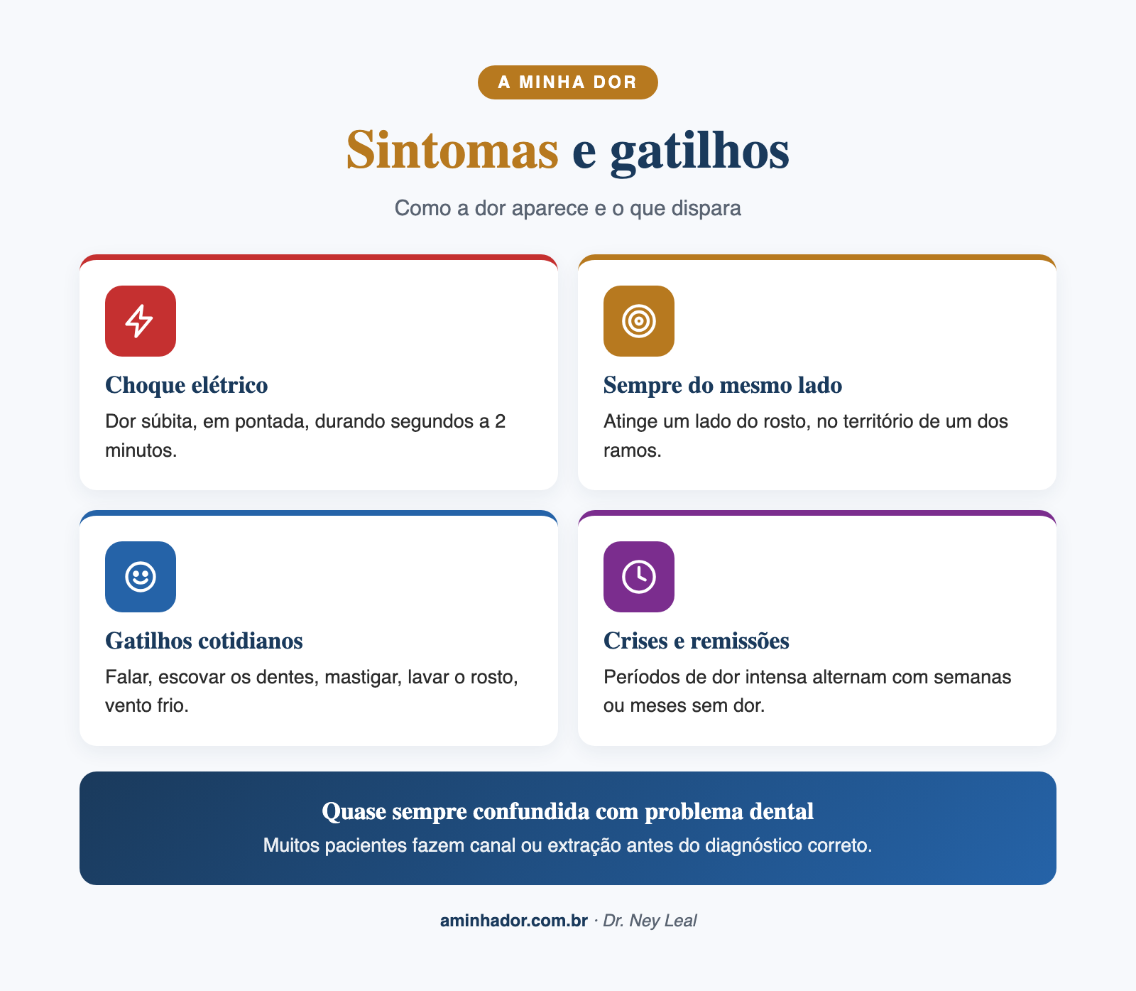 Sintomas da neuralgia do trigêmeo, gatilhos comuns