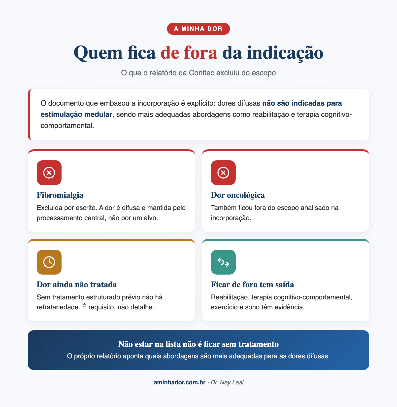 Quem fica de fora da indicação do estimulador medular pelo SUS, incluindo fibromialgia